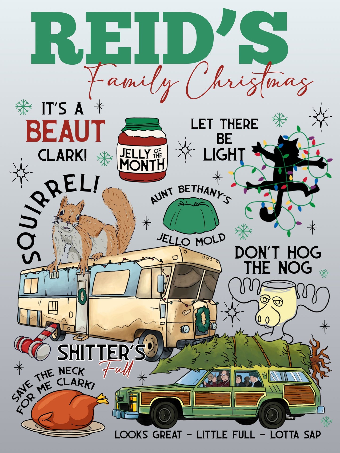 Christmas Name Blanket